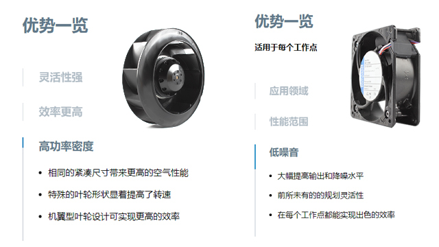 变频器散热轴流风机